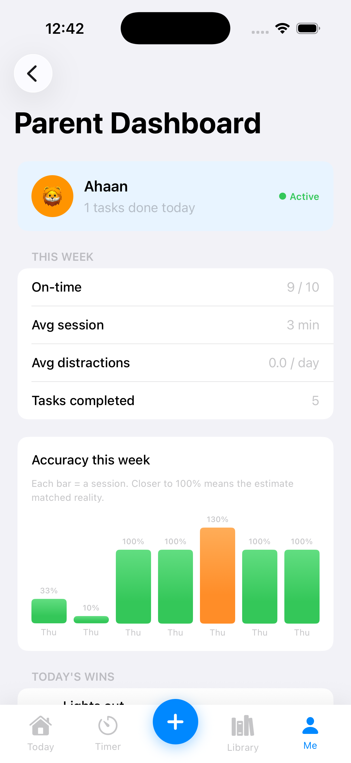 TimeNinja Family Mode parent dashboard tracking a child's routines