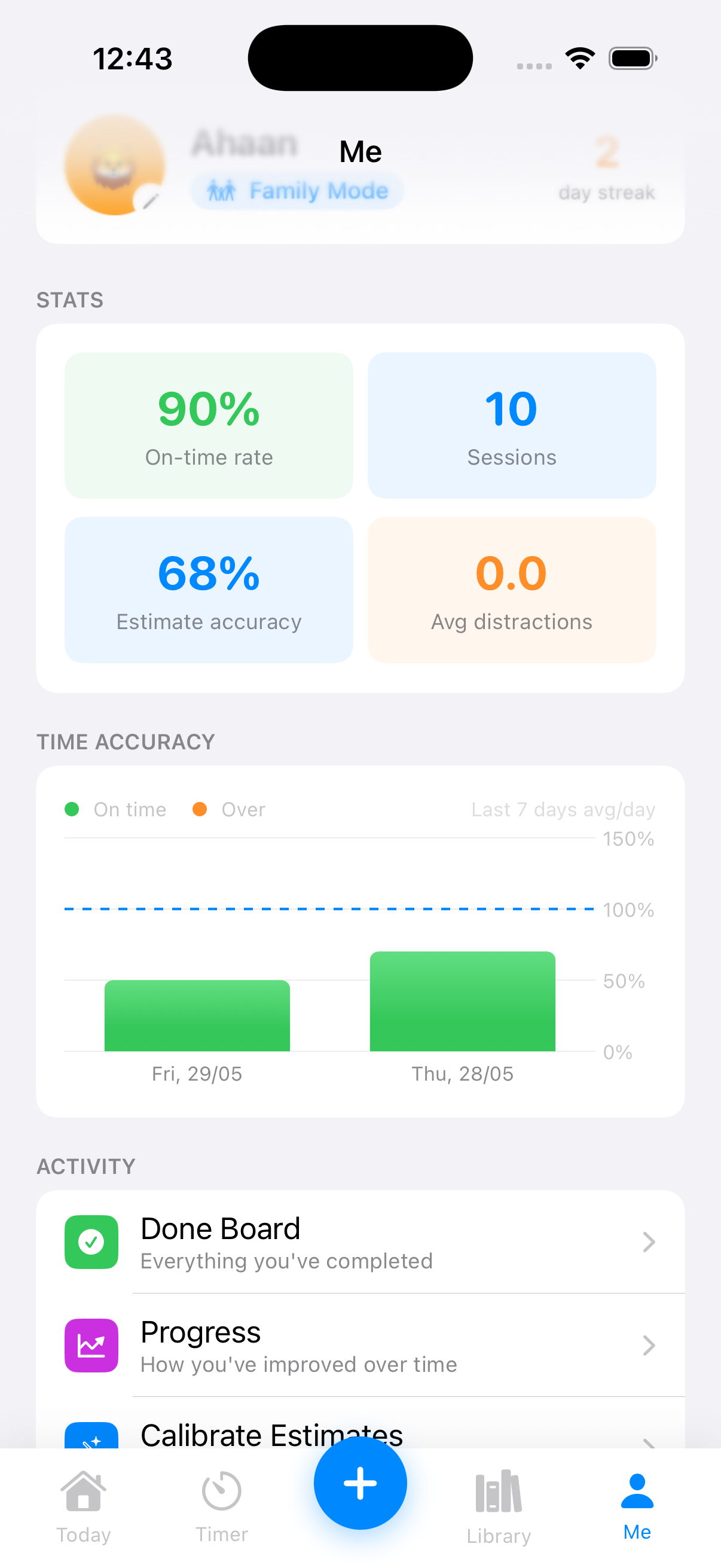 TimeNinja progress stats and weekly time-accuracy chart